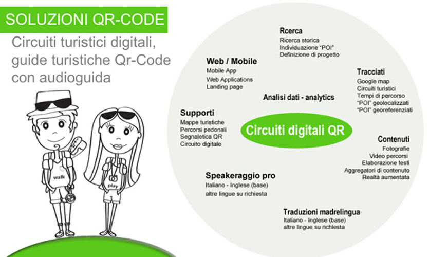 soluzioni-qr-code